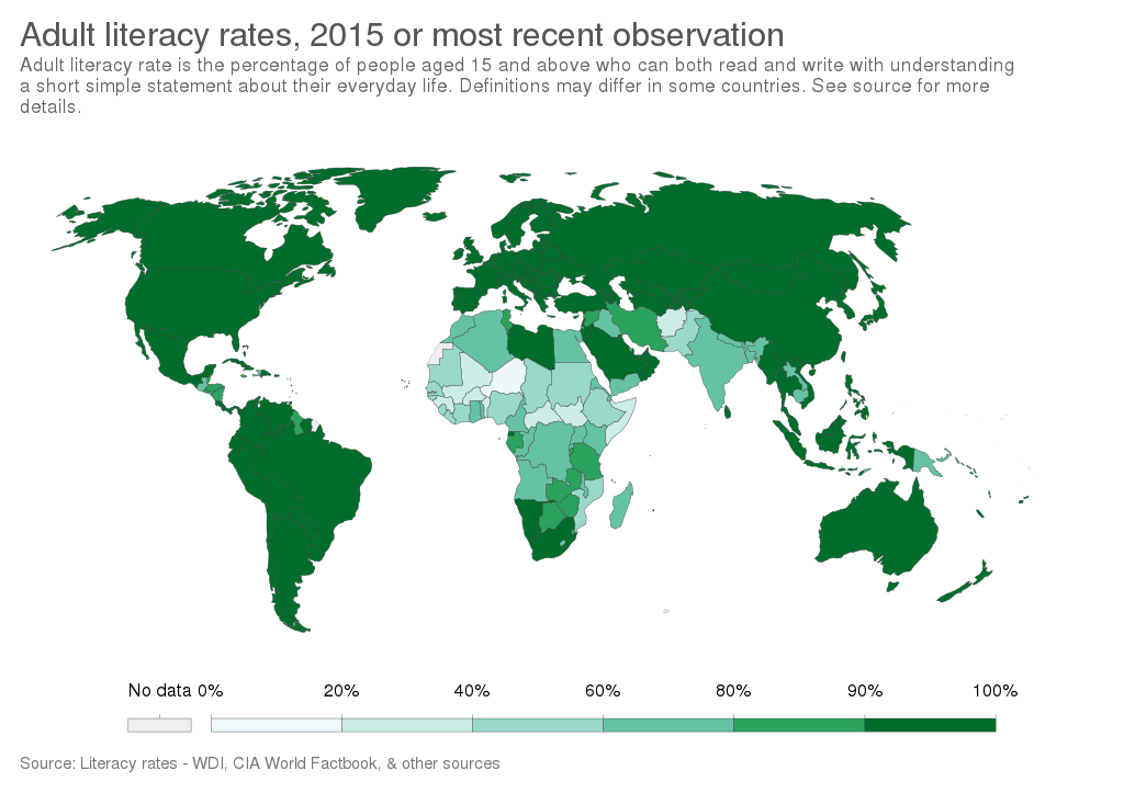 World Literacy Rate 2015
